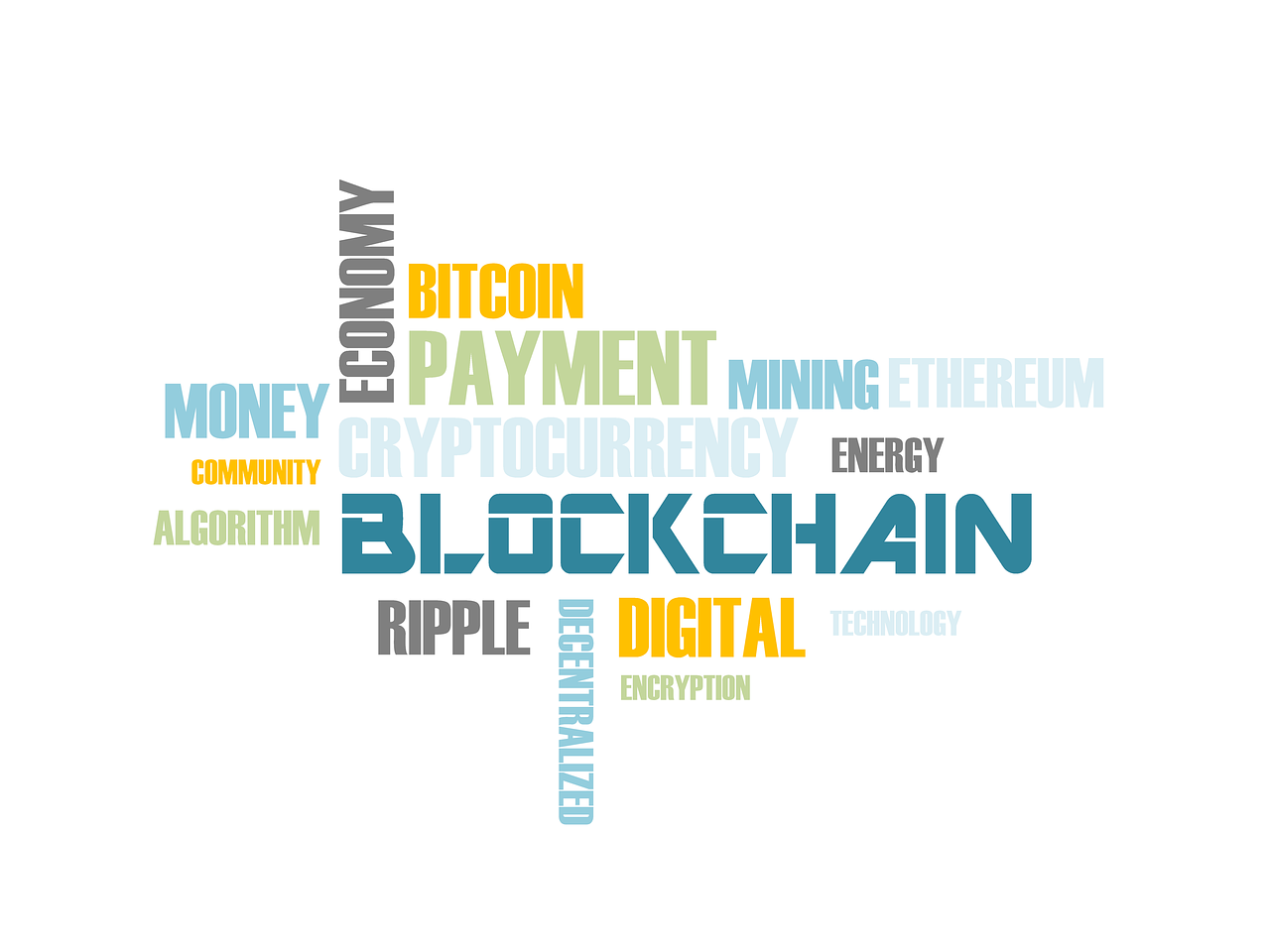 blockchain, cryptocurrency, finance blockchain, cryptocurrency, finance