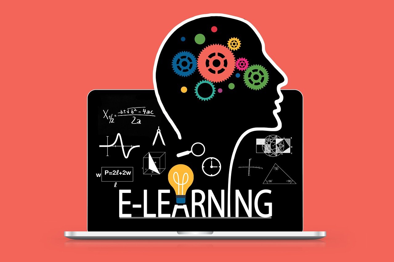 What is the uses examples that reinforce learning? What is the uses examples that reinforce learning?