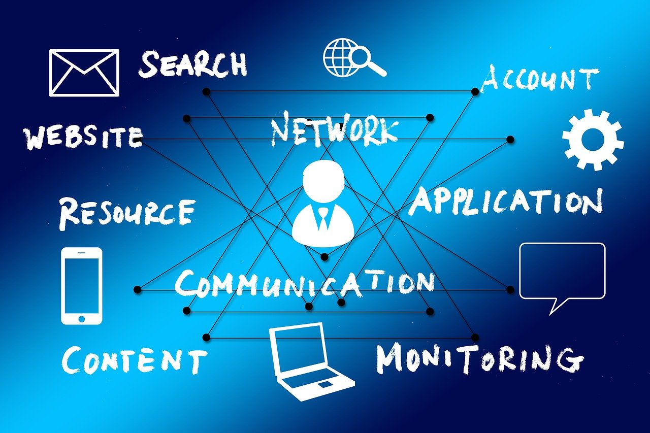 Cloud native application pillars Diagram of cloud native application architecture