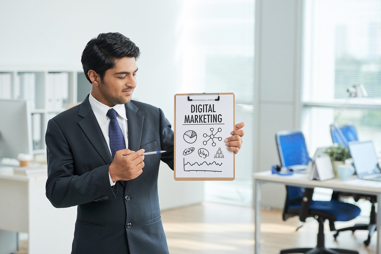 advertising and marketing automation advertising and marketing automation
