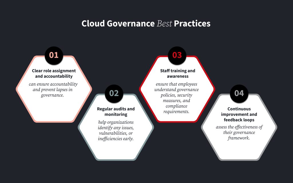 cloud governance best practices